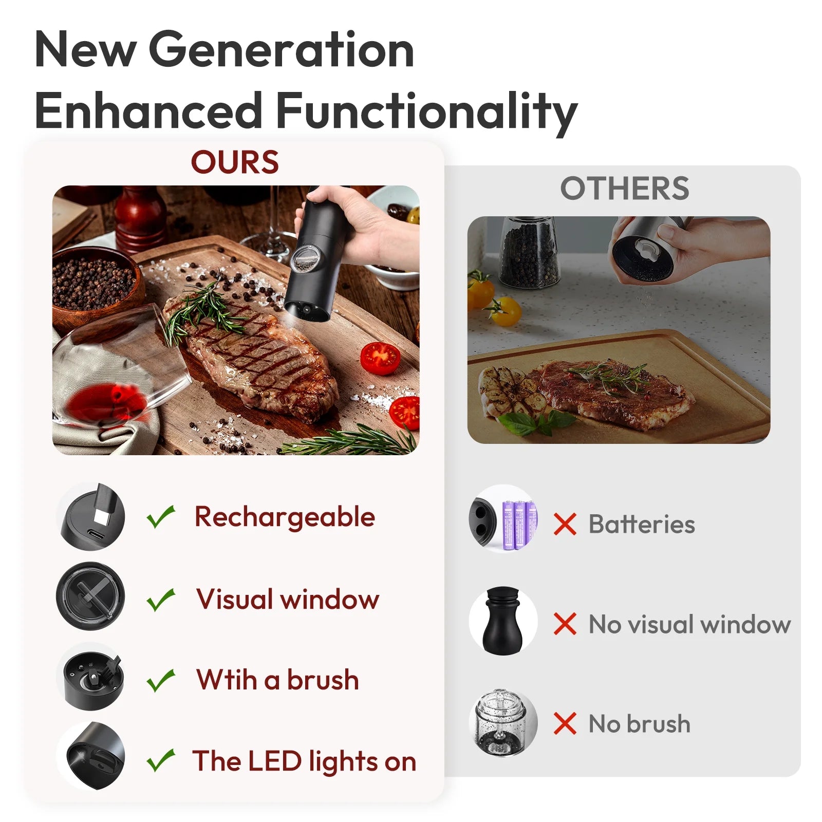 Electric Salt & Pepper Grinder, Automatic Spice Mill with Adjustable Coarseness,Black